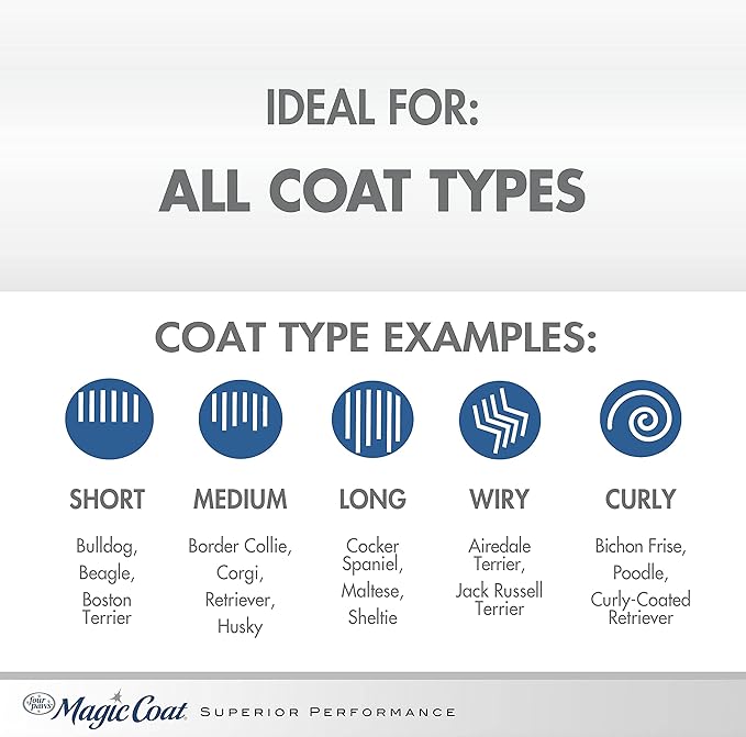 Four Paws Magic Coat Hypo-Allergenic Dog Shampoo Hypoallergenic Dog Shampoo 32 Ounces (1 Count)