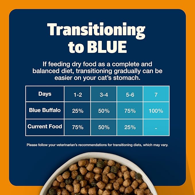 Blue Buffalo Freedom Grain-Free Adult Weight Control Dry Cat Food, Complete & Balanced Nutrition for Indoor Cats, Chicken Recipe, 11-lb. Bag