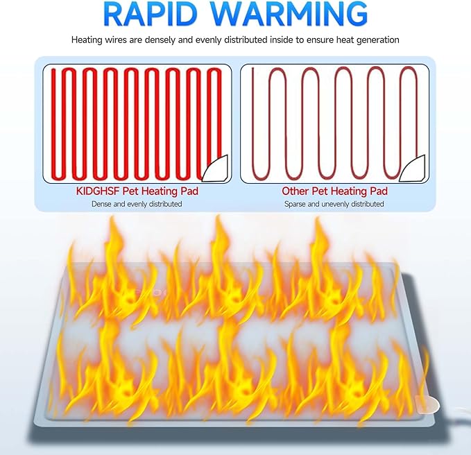 Pet Heating Pad, Dog Heating Pad, Waterproof Adjustable Temperature Indoor Cat Heating Pad with Timer, 86℉-140℉ Easy to Clean Heating Pad, Cloth Cover Included - 19.68" x 25.6" Medium