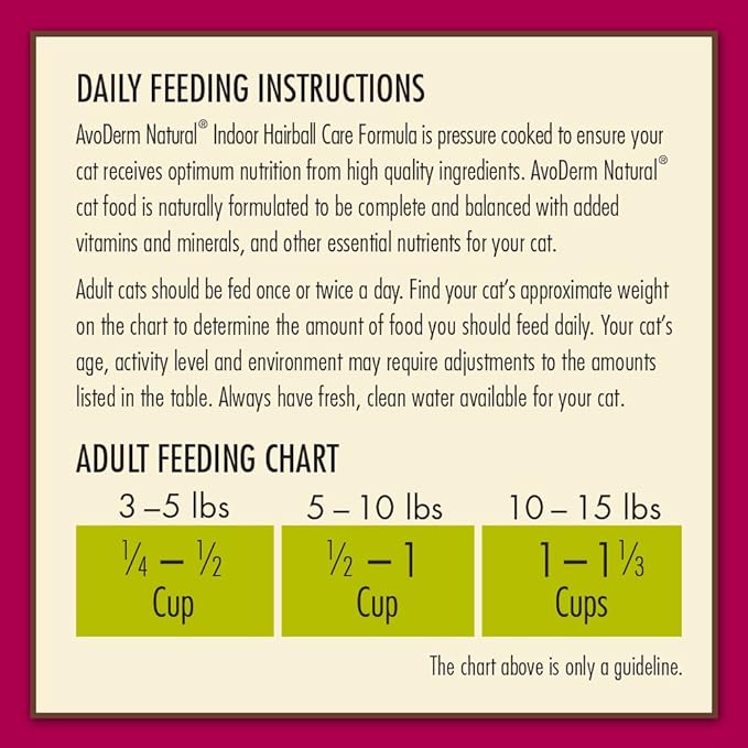 AvoDerm Indoor Formula Dry Cat Food. 6lb bag