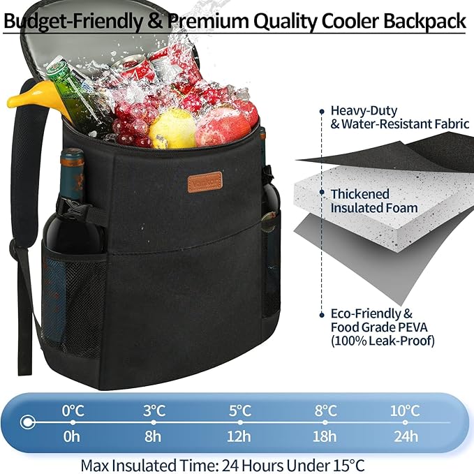 Camping Cooler Backpack 30 Cans, Soft Backpack Coolers Insulated Leak Proof Travel Cooler Bag Waterproof Lunch Picnic Beach Work Trip Thermal Bag Drink Beverage Beer Bag Cooler
