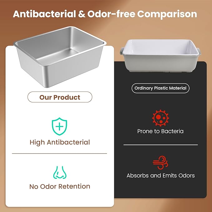 2 Pack Stainless Steel Cat Litter Box, XL Metal High Sides Litter Box for Kittens, 23.6"x15.8"x5.9"Indoor Litter Tray Easy to Clean, Rust-Resistant, Odor-Free