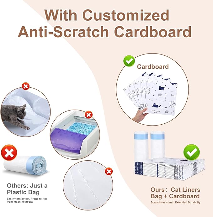 12 Pack Litter Box Liners Compatible with Safe Pets Scoopfree Cat Litter Box Tray Refill, Large Cat Waste Poop Bags with Anti-scratch Cardboard and Drawstring Heavy Tear-resistant- 37" x 16"