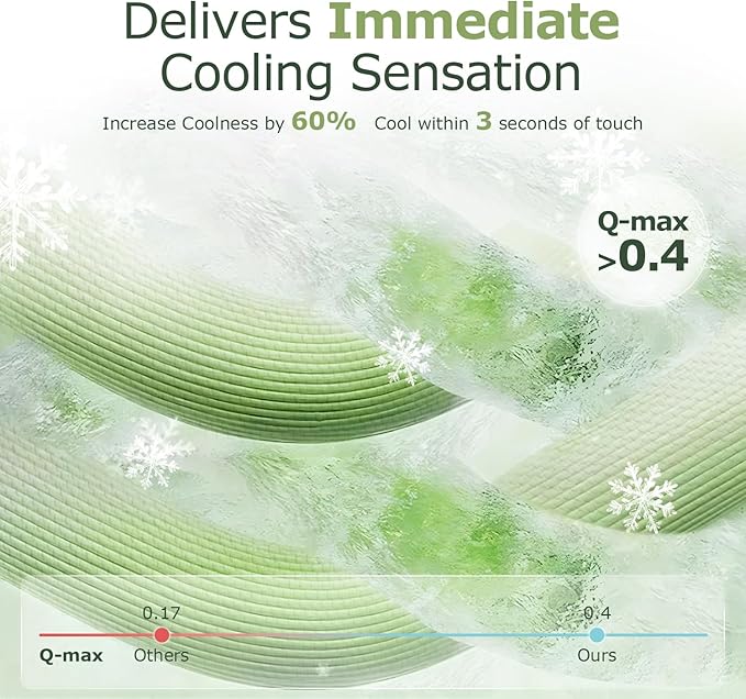 Mora Pets Dog Cooling Mat Breathable Cooling Pad for Dog Cats Washable Pet Cooling Mat for Indoor Outdoor Pets with Non-Slip Bottom 28 x 22 inch Small