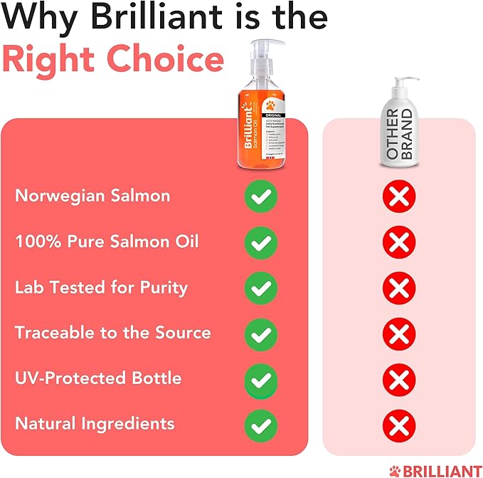 Brilliant Salmon Oil for Dogs, Cats & Puppies | Omega 3 Fish Oil Liquid Supplement with DHA, EPA Fatty Acids | Supports Skin and Coat, Immune System & Joint Function | Hofseth BioCare (34oz)