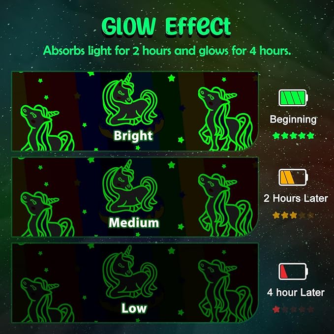 Unicorn Gifts Toys for Girls Kids - Glow in The Dark Rainbow Blanket Best Christmas Birthday Valentines Easter Decor Present for Age 1-14 Years Old Teens Child Toddler Daughter Soft Cozy Throw 50"x60"