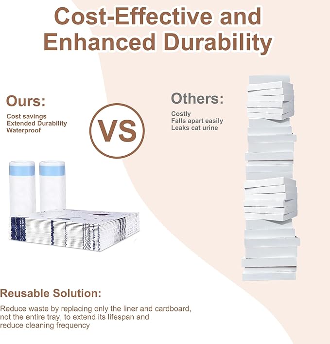 12 Pack Litter Box Liners Compatible with Safe Pets Scoopfree Cat Litter Box Tray Refill, Large Cat Waste Poop Bags with Anti-scratch Cardboard and Drawstring Heavy Tear-resistant- 37" x 16"