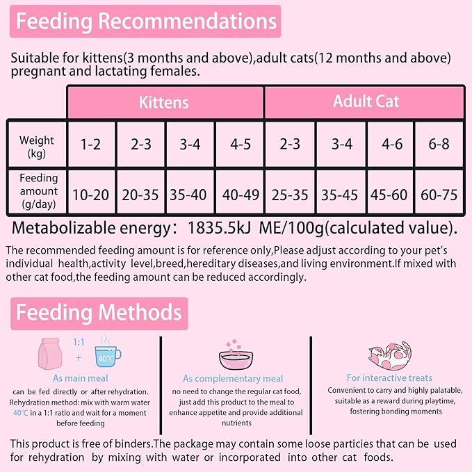 Bintangor Freeze Dried Cat Treats; Dry Cat Food Premium, Healthy, High Protein Instinct Cat Food- Rabbit Flavor, 185g Bag