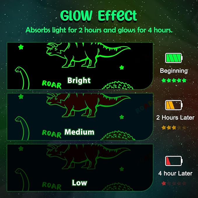 Dinosaur Gifts Toys for Boys Girls - Glow in The Dark Dino Blanket Best Christmas Birthday Valentines Easter Presents for Kids Age 1 2 3 4 5 6 7 8 9 10 Year Old Child Teen Toddler Soft Throw 50"x60"