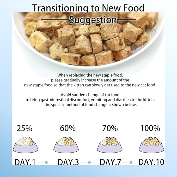 Bintangor Freeze Dried Cat Treats; Dry Cat Food Premium, Healthy, High Protein Instinct Cat Food- Chicken Flavor, 200g Bag