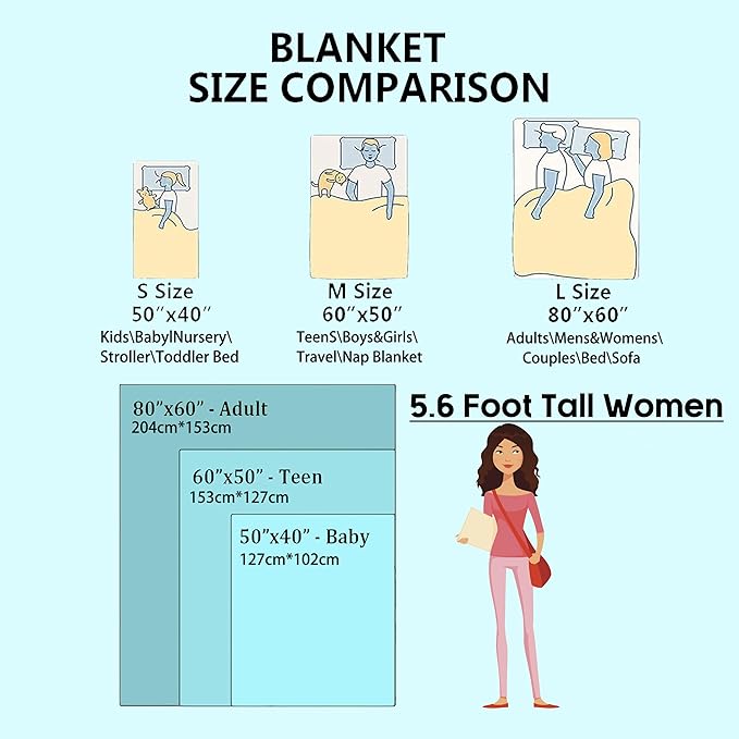 Guinea Pig Blanket Plush Flannel Throw Blanket - Ultra Soft & Warm, Comfy & Lightweight - Perfect for Couch, Travel, Bedroom, Bed, Living Room - Cozy, Fuzzy Gift 50in×60in