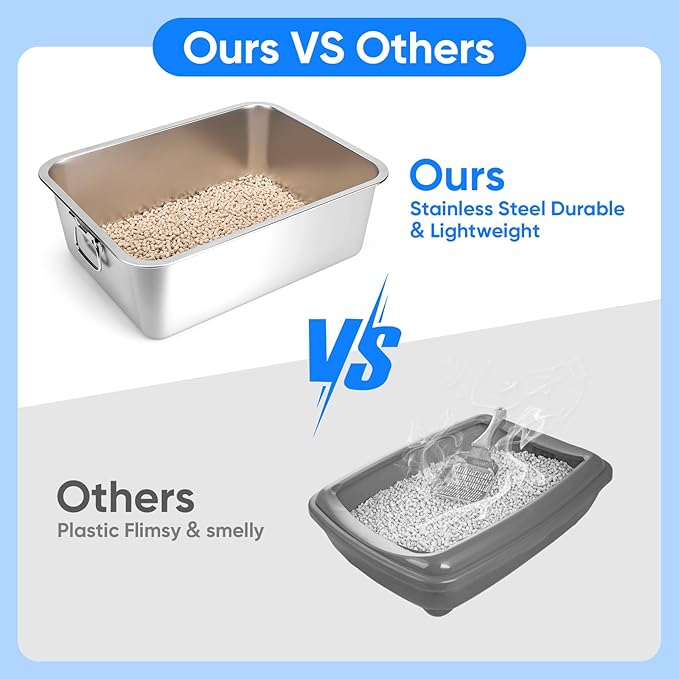 2 Pack Stainless Steel Litter Box with Handle for Cat and Rabbit, 19.5" L x 13.5" W x 6" H, Odor Control Litter Pan, Fold-able Feeding Plate, Non Stick Smooth Surface