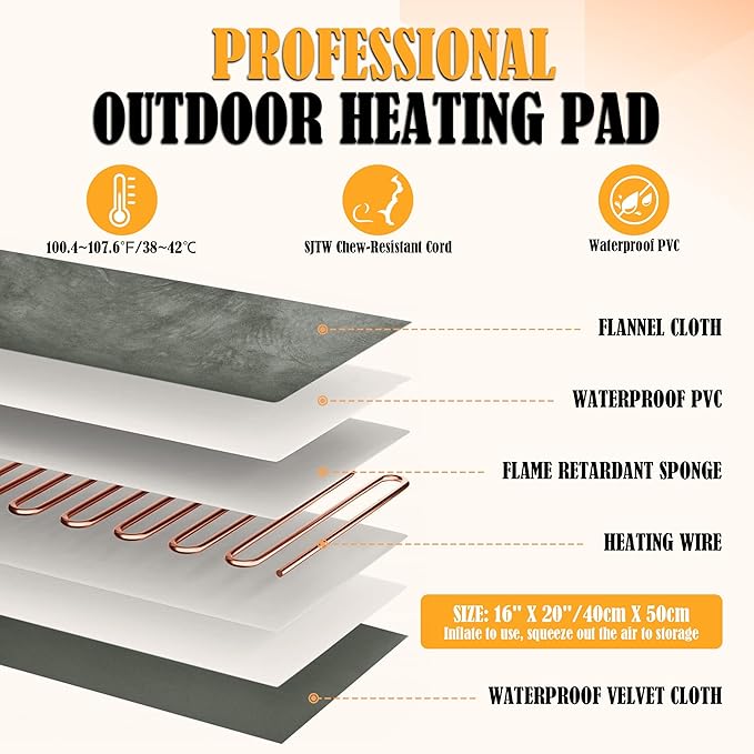 PETNF Outdoor Heating Pad for Cats, Pet Heating Pad for Outdoor Cat House,Safe Electric Cat Warming Pad,Waterproof Heated Cat House for Outside Feral Cat Animal,Outdoor Heat Cat Dog Bed Mat, 20"X16"