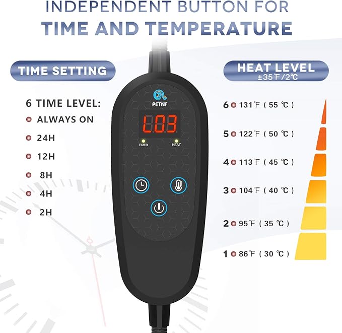 PETNF Super Large Heated Dog Bed Electric Pet Heating Pad for Dogs Cats with 6 Levels Timer and Temperatures,Waterproof Safety Cat Warming Pad Indoor Heated Cat Bed Mat for Large Dog(2XL)