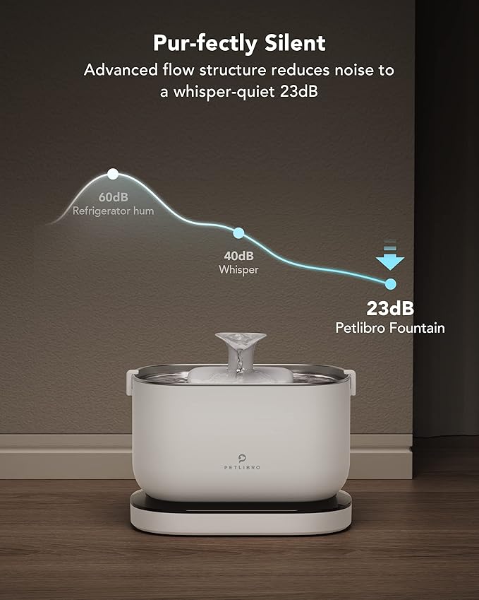 Bundle of PETLIBRO 2.5L/84oz Cat Water Fountain, Cordless Pet Water Fountain Battery Operated + PETLIBRO Replacement Filters, 4 Months Set of Filters 8 Count (Pack of 1)