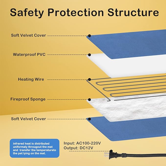 Outdoor Heating Pad for Cats,Cat Warming Pad for Feral Cats Outside, Cat Warmer with Timer, Pet Heating Pads for Cats Indoor,Electric Heating Pad for Outdoor Cat House,Heated Cat Pad