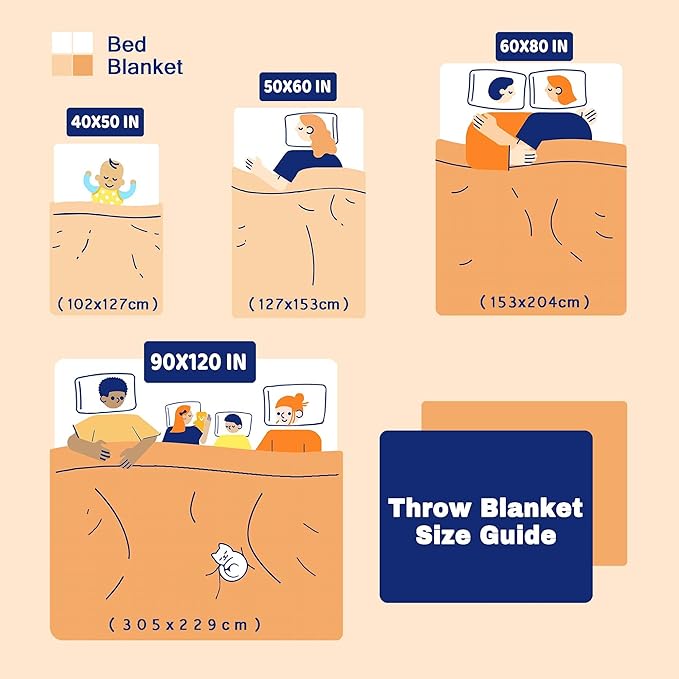 Pig Blanket Funny Gift for Men Women Soft Flannel Cozy Sherpa Blankets Funny Idea for Adult Pig Kiss Pattern Throws Funny Things for Teen Girls Boys Kids Bed Sofa Couch,60x80Inches