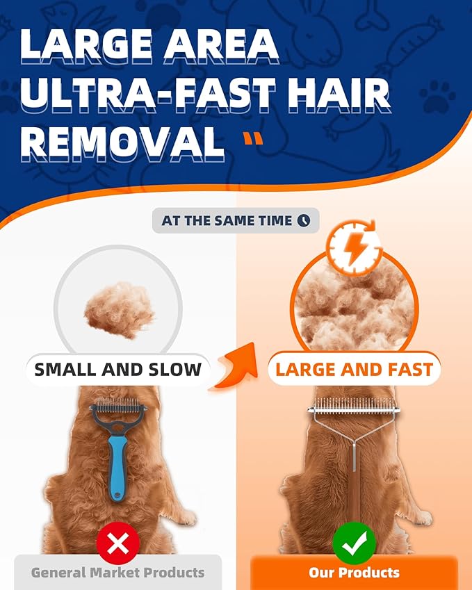 Extra Large 2-Sided Undercoat Rake for Dogs & Cats, Dog Brush for Shedding Remove Mats, Dematting Comb,Gentle Grooming Brush for German Shepherds Medium to Long-Haired Pets(Rare&Premium Walnut Handle)