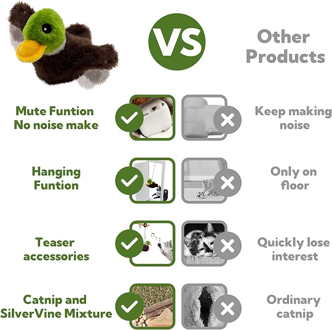 Cat Toys for Bored Indoor Cats, Cat Bat Wings with Catnip for Cats, USB Rechargeable Motion Activated Kitten Toys, Interactive Flapping and Chirping Duck Cat Toy