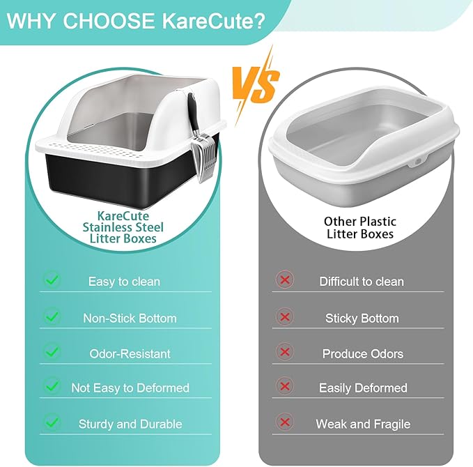 2 Pack XL Stainless Steel Litter Box Enclosure with Lid, Stainless Steel Cat Litter Pan for Big Cats, Large Metal Litter Box with High Wall, Easy Cleaning White Cover(Black Coated)