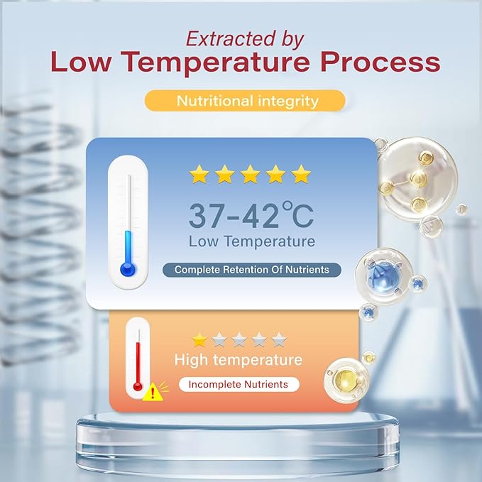 2-Pack Hip and Joint Supplement for Dogs, 200 Chews - Glucosamine Chondroitin for Dogs, Joint & Hip Health, Arthritis Pain Relief, Supports Immune System & Vitamins - Ideal for All Ages & Large Breeds