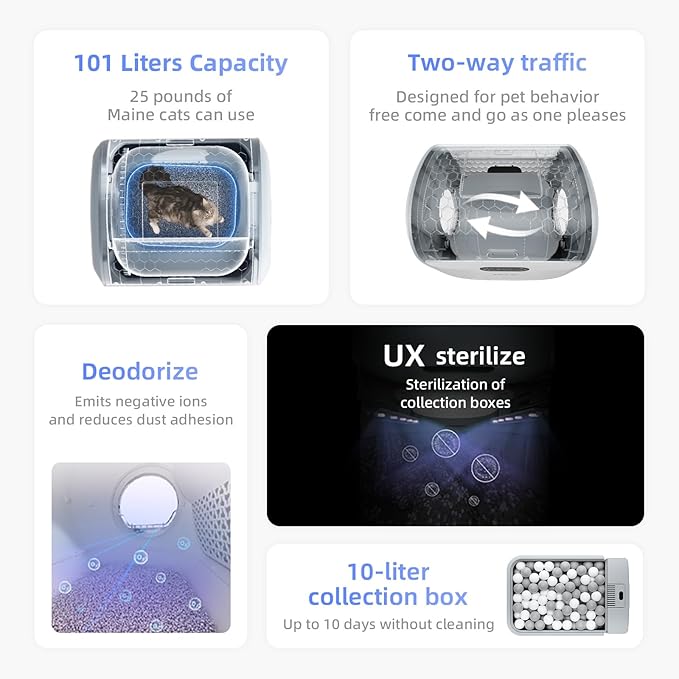 101L Automatic Cat Litter Box Self Cleaning Large Dual Exit Robot Litter Box with Automatic Cleaning for Large Cats, Odor Control, Low Noise, Scoop-Free 10 Days, No App, Pet Activity Structure