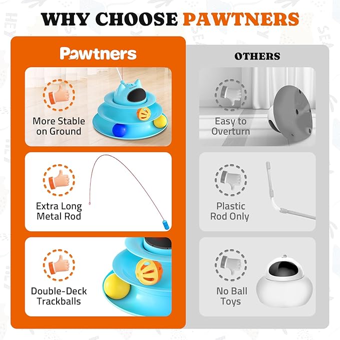 Interactive Cat Toy: 5 in 1 Automatic Cat Toy for Indoor Cats, Rechargeable Hide and Seek Toy with PVC Cover, Battery Operated Kitten Laser Toy with Standard Accessories Pack, Blue