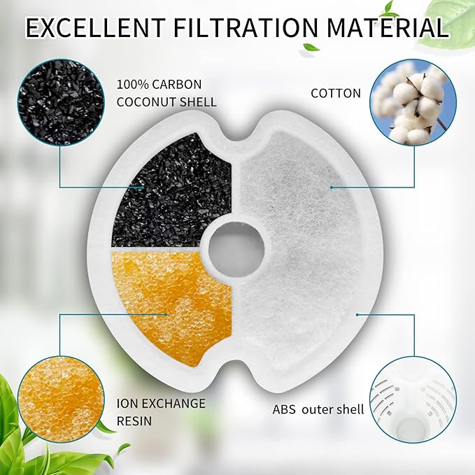 4 Pack-Cat-Water-Fountain-Filters with 4 Sponges, Pet-Replacement Filters for 67oz/2L Pet Drinking Fountain Dog Water Dispenser
