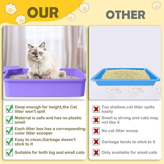 5 Pcs Kitten Small Litter Box Set, Open Cat Litter Box with 5 Scooper Medium，Cat Litter Box Large Portable Litter Box for Small Pet Kitty Supplies Little Cat 12.6 x 8.7 x 2.8 Inch