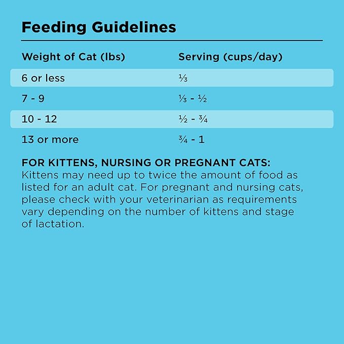 BIXBI Liberty Dry Food Digestive Cat Health Chicken Recipe, 3 lb