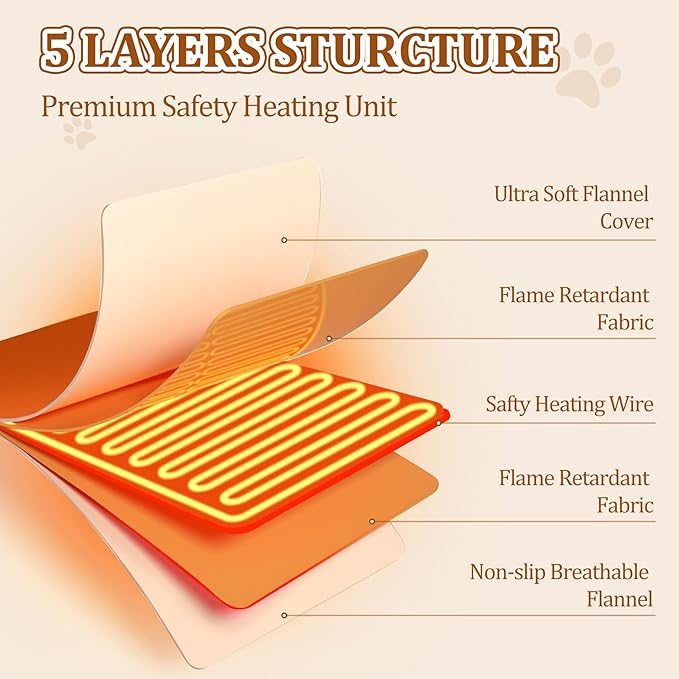 Cat Heating Pad & Dog Heating Pad, 3 Timer and 3 Level Temperature Smart Sensor Electric Pet Heating Pad with Chew Resistant Cord, Indoor Outdoor Warm Heated Bed for Dogs Cats -17.7x17.7