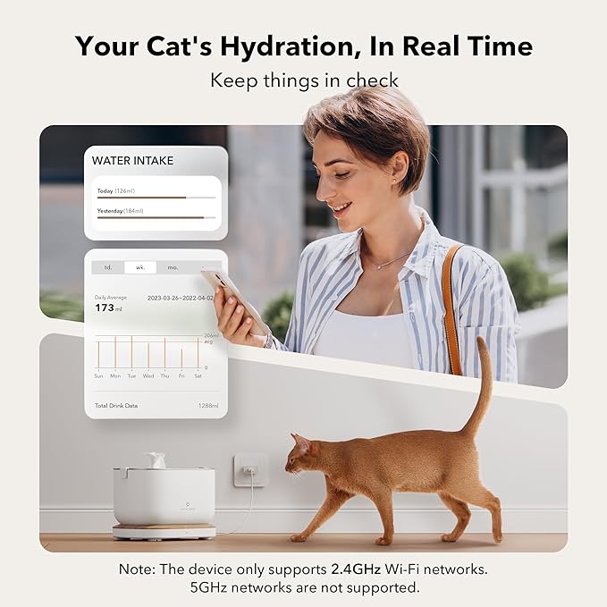 Bundle of PETLIBRO App Monitoring Cat Water Fountain with Wireless Pump, 2.5L/84oz Dockstream Pet Water Fountain for Cats Inside + 4 Packs Replacement Filters