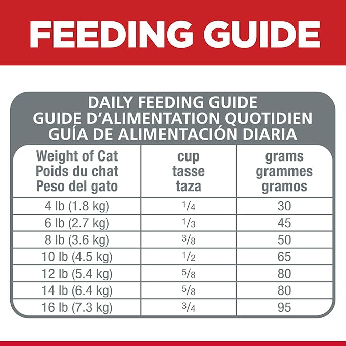 Hill's Science Diet Sensitive Stomach & Skin, Adult 1-6, Stomach & Skin Sensitivity Support, Dry Cat Food, Chicken & Rice, 20 lb Tub