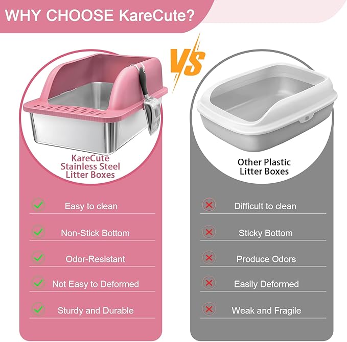 2 Pack XL Stainless Steel Litter Box Enclosure, Stainless Steel Cat Litter Pan for Big Cats, Large Metal Litter Box with Anti-Leakage High Wall, Non-Sticky Easy Cleaning Cat Litter Tray