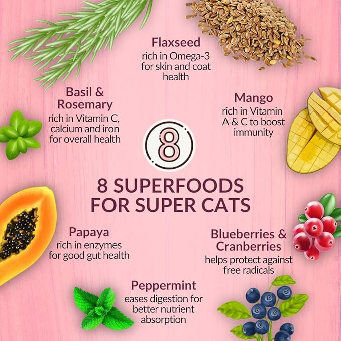 Wishbone Graze New Zealand Beef and Lamb, Gluten Free, Grain Free Dry Cat Food, Premium Beef and Lamb Recipe Cat Food for Overall Pet Health - 4 lb