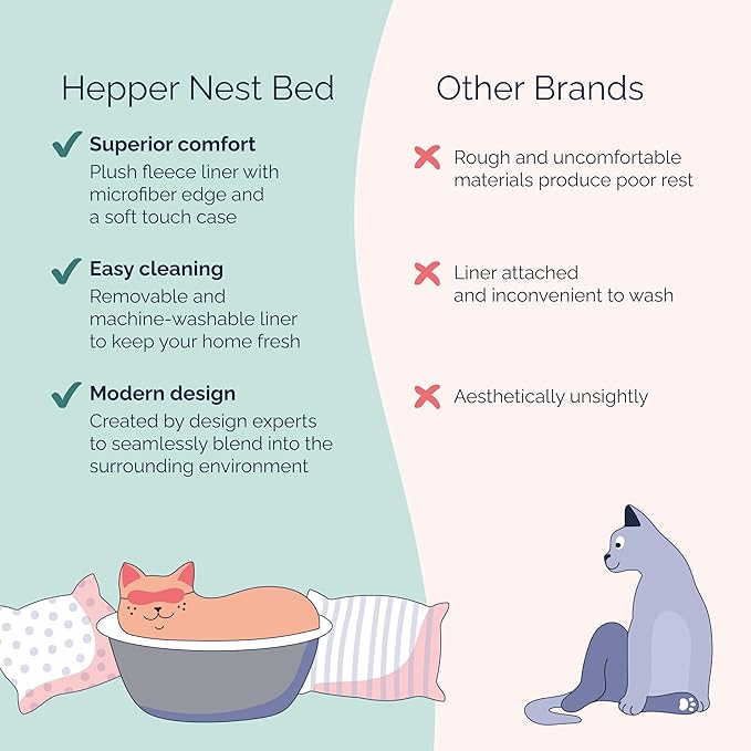 Hepper Cat Nest - Washable Cat Bed with Removable Fluffy Fleece Liner - Cozy Comfy Calming Cat Bed Round Shape - Cat Warming Bed - Donut Cat Bed Desk Ready - Small Cat Bed for Indoor Cats (Grey/White)