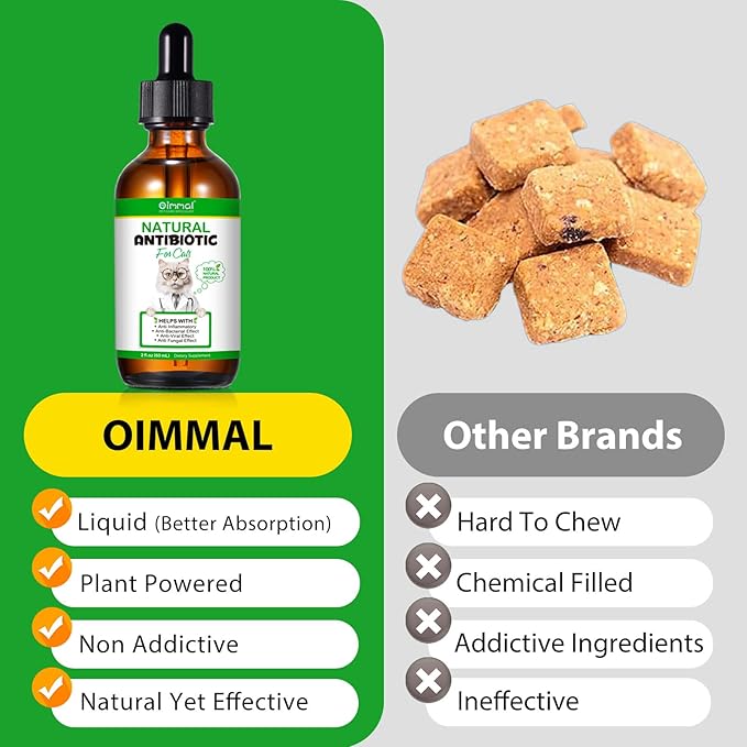 60ml Cat Antibiotics for Infections Antibiotics for Cats Cat Antibiotics Cat Immune Support Supplement Infection Antibiotics Natural Antibiotics for Cats Allergy Relief for Cats (120ml)
