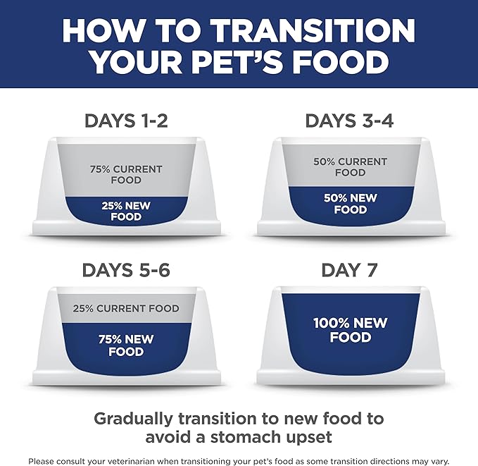 Hill's Science Diet Adult 1-6, Adult 1-6 Premium Nutrition, Dry Cat Food, Salmon & Brown Rice, 3.5 lb Bag