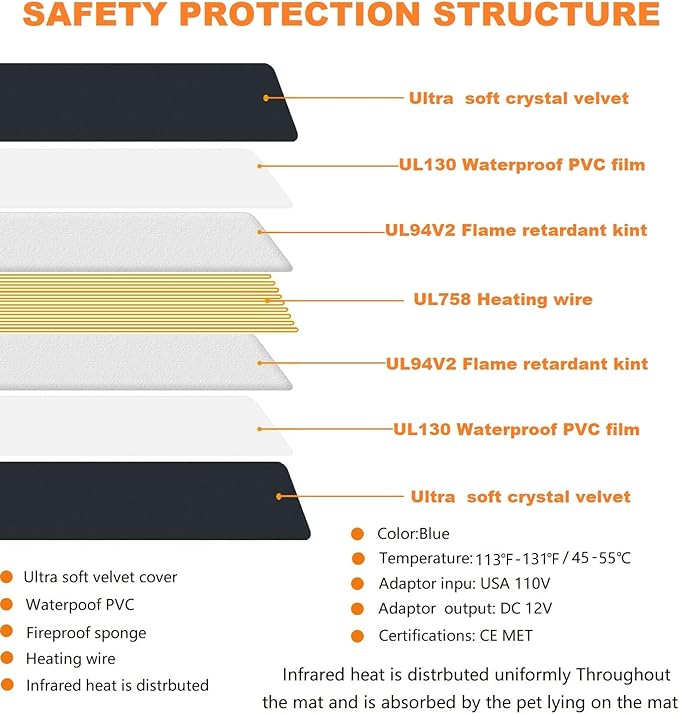 Pet Heating Pad for Dogs Cat Heating Pad with Timer,Temperature Adjustable Electric Heated Cat Dog Bed Waterproof Heated Pet Bed Mat Cat Warming Pad