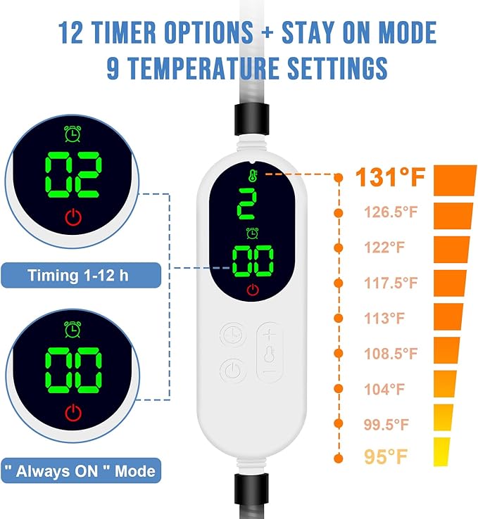 Pet Heating Pad for Dogs, Dog Cat Heating Pad Indoor, Electric Heating Pad for Dogs with 9 Adjustable Temperature and Timer, Heated Dog Blanket Bed with Chew Resistant Cord (28×18 inch)