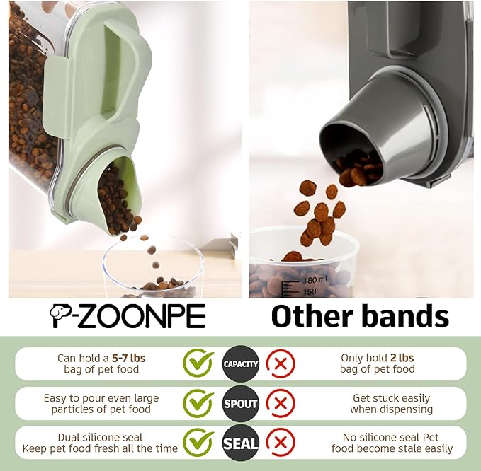 Dog Food Storage Container, Pet Food Storage Containers with Airtight Pour Spout, Cat Food Container with Measuring Cups, Portable Travel Pet Food Container for Dogs, Cats, Birds（Green）