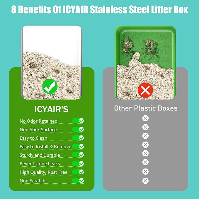 2PACK Stainless Steel Cat Litter Box with High Sides Lid, Extra Large XL Litter Box for Big Cats,Open Top Metal Kitty Litter Box with Anti-Leakage Enclosure,Non-Stick,Odorless,Scoop Included