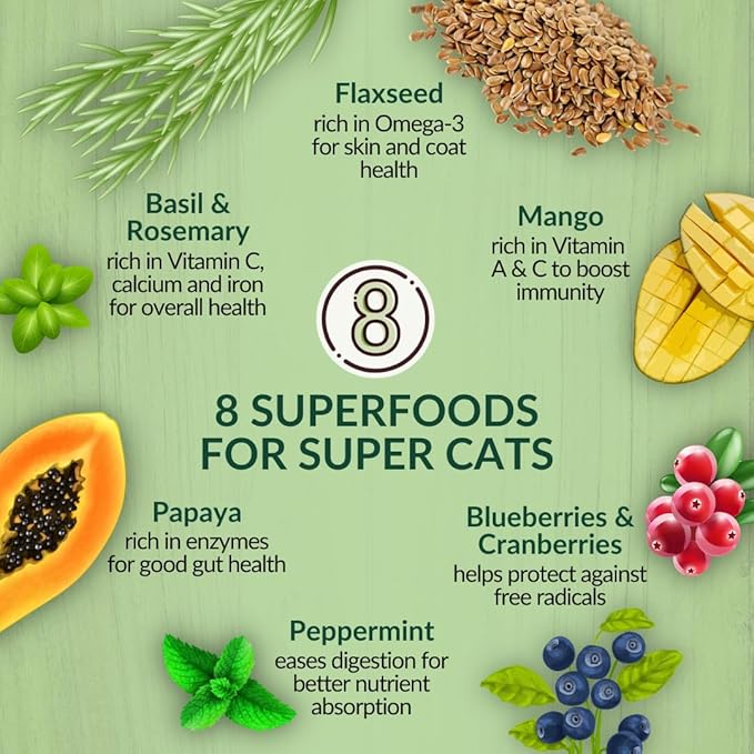 Wishbone Pasture New Zealand Lamb, Gluten Free, Grain Free Dry Cat Food, Premium Lamb Recipe Cat Food for Overall Pet Health - 4 lb