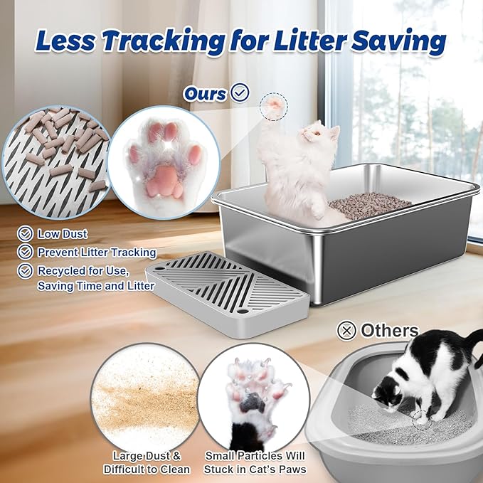 19.6''x13.7''x6'' Stainless Steel Sifting Litter Box for Pine Pellets, Stainless Steel Litter Box for Sifter Litter Pan System, Metal Litter Box with Footboard and Scoop, Odor Control, Easy Cleaning