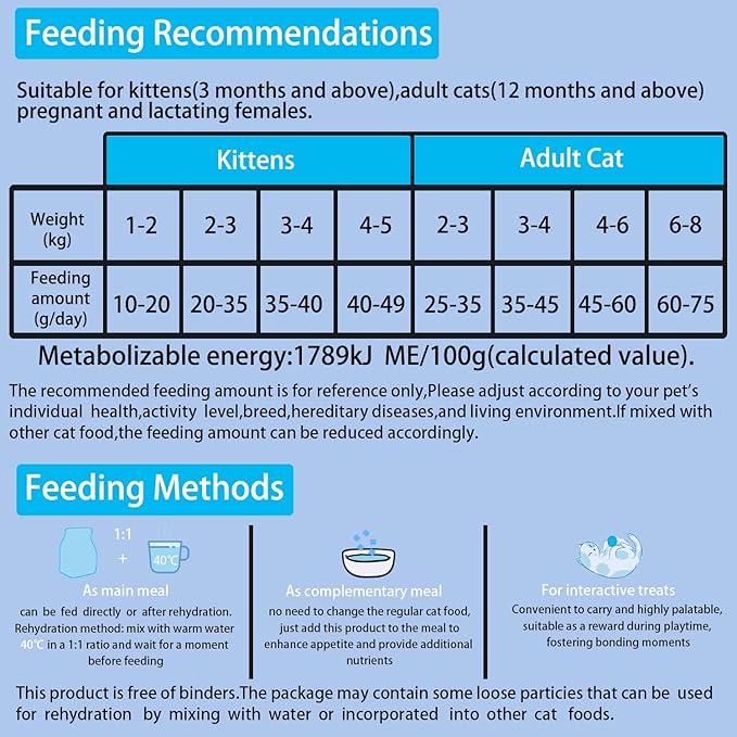 Bintangor Freeze Dried Cat Treats; Dry Cat Food Premium, Healthy, High Protein Instinct Cat Food- Fish and Shrimp Flavor, 150g Bag
