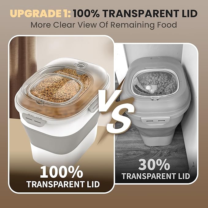 32-35 Lbs Dog Food Storage Container,Collapsible Dog Food Container with Clear Airtight Lid,Wheels,Date Track,Pet Food Storage Container for Rice,Flour,Sugar,Dog Food Scoop and 2PCS Containers