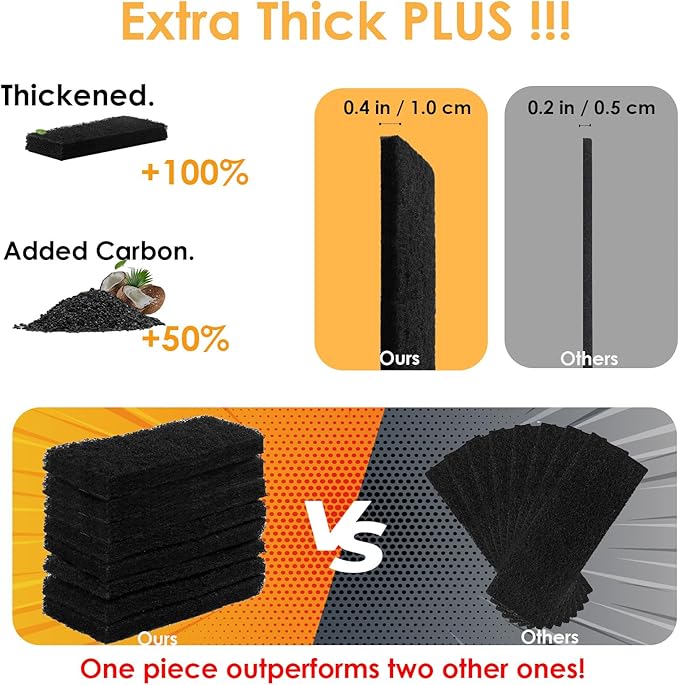 12 Pack Carbon Filters Compatible with Cat Automatic Litter Box Robot 3, Thick Replacement Filters to Absorbs Odors Controls Moisture Keeps Home Smelling Fresh