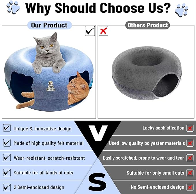 Peekaboo Cat Tunnel Bed-Large, Scratch-Resistant Donut Cave for Indoor Cats Up to 30-45 lbs, Detachable & Washable Design, Perfect Cozy Play & Rest Spot for Cats and Small Dogs (Blue, Large)