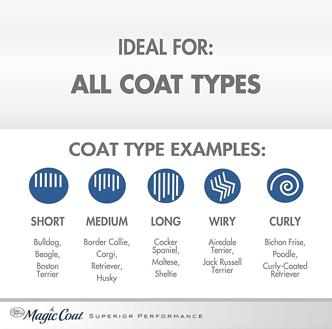 Four Paws Magic Coat Gentle Tearless Dog Shampoo 16 Ounces (1 Count)