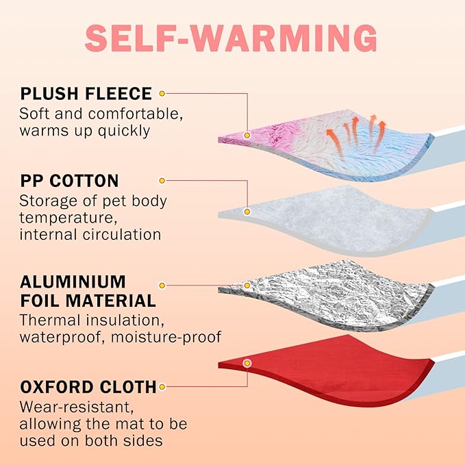 SCENEREAL Self Warming Cat Bed, Heated Cat Bed Mat for Cats Small Dogs, 2 in 1 Soft Plush, Washable Pet Pad for Indoor Outdoor Kitten Puppy, Colorful 24" x 20"